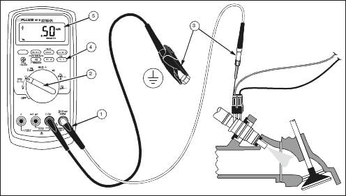 Measuring Pulse Width on a Port Fuel Injector