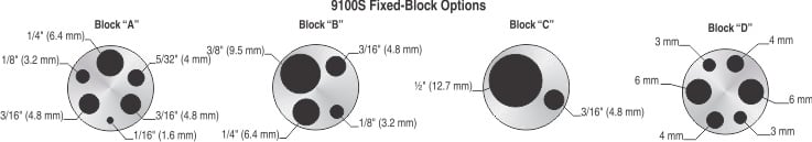 Fluke Calibration 9100S Fixed-Block Options