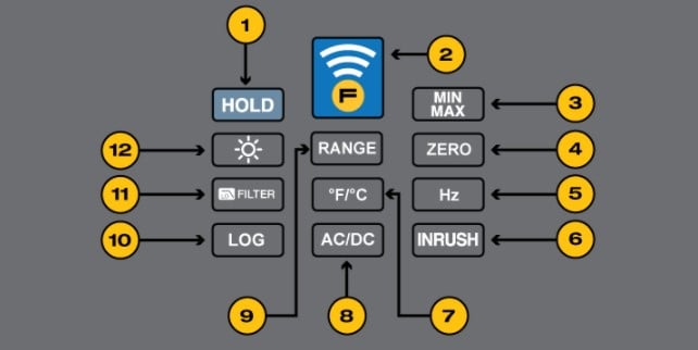 Clamp meter buttons diagram
