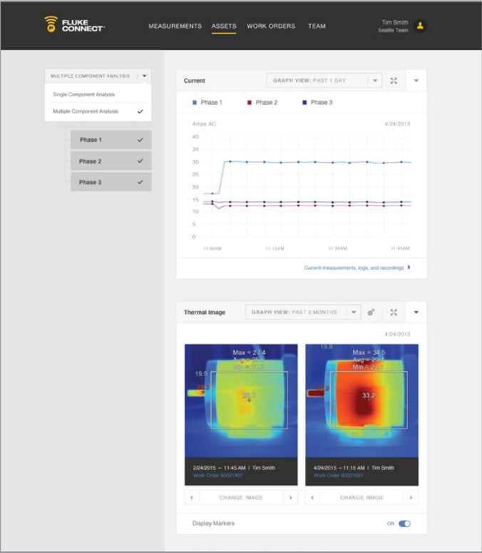 Building a Machine Health Monitoring Matrix