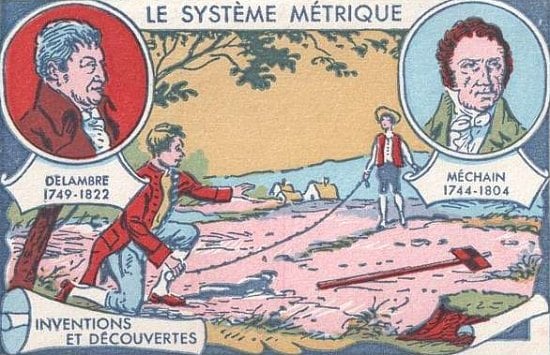 Metric System