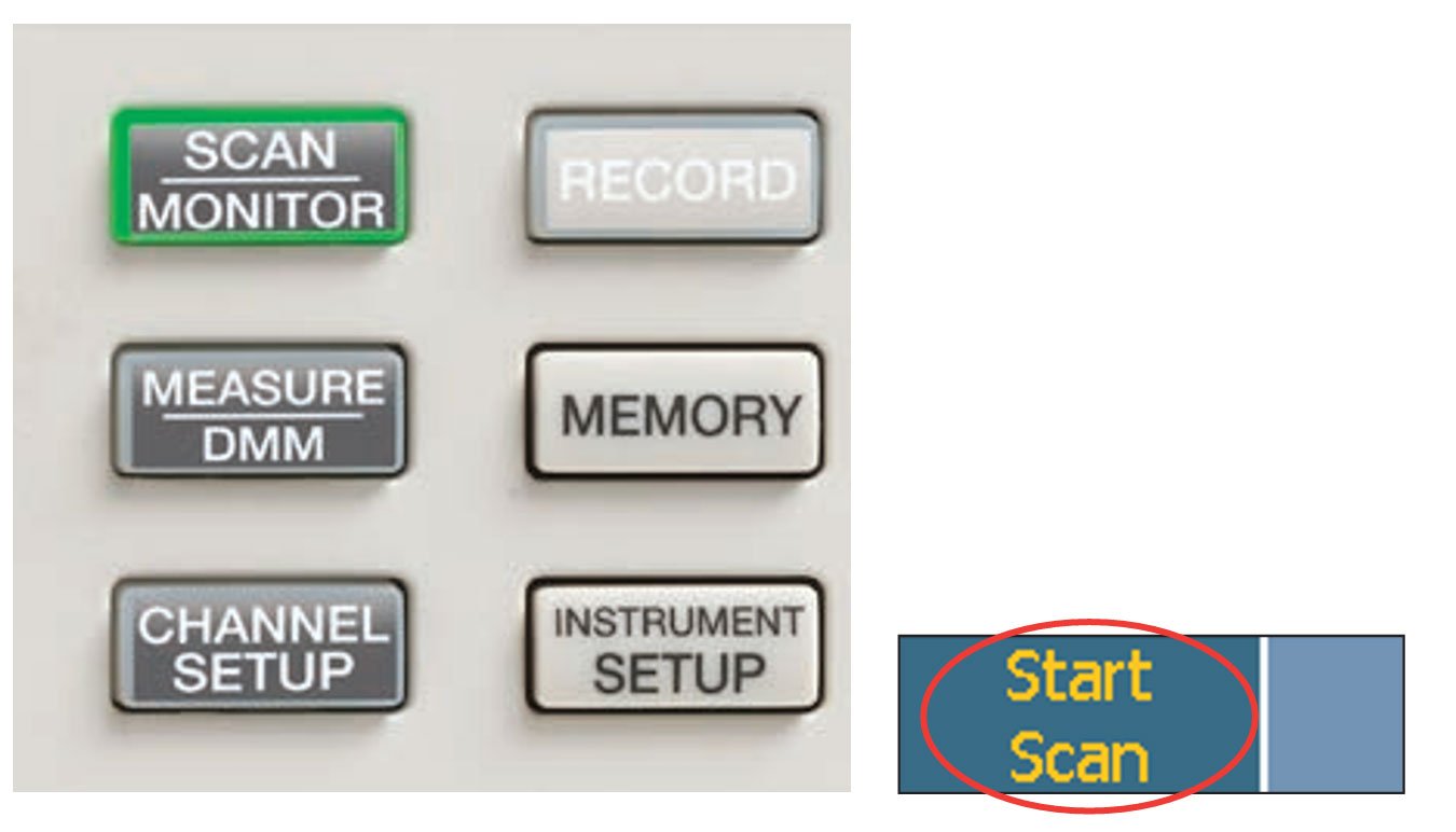 1586A Super-DAQ buttons, step 5, scan/monitor and start scan 1586A Super-DAQ buttons, step 5, scan/monitor and start scan