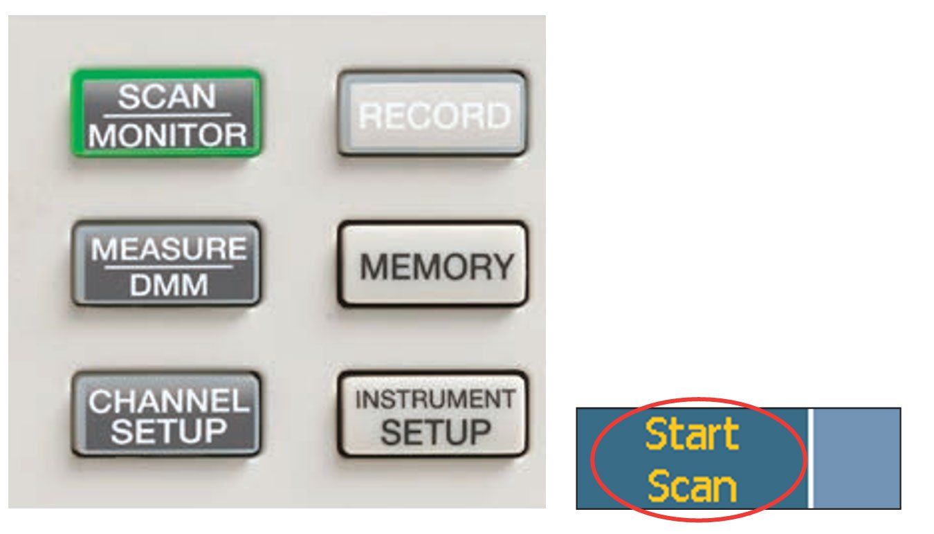 1586A Super-DAQ buttons, step 5, scan/monitor and start scan