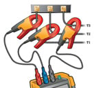 Figure 5. Mesurez le courant de chaque phase à l'aide de pinces de courant adaptées.