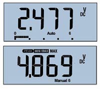 Digital multimeter displaying a rotary encoder's average, and peak voltages