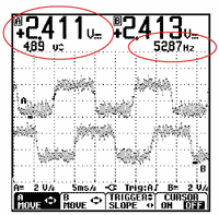 Oscilloscope affichant de bonnes formes d'onde numériques d'un codeur rotatif.