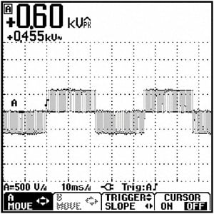 Oscilloscope numérique affichant un signal de modulation de largeur d'impulsion avec des relevés de tension de crête normaux.
