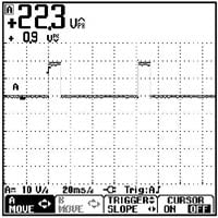 Oscilloscope displaying output pulses from a controller