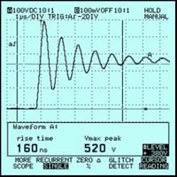 Oscilloscope display