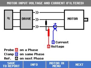 Figure 4. Measurement on the input of the motor with Fluke MDA.