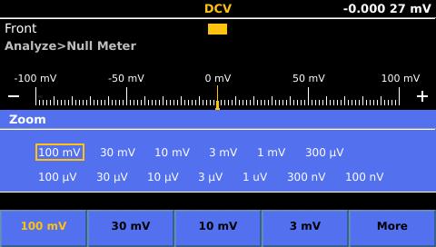 Optional 8588A Null Detector Option