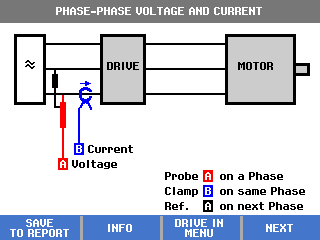 Connexions phase à phase