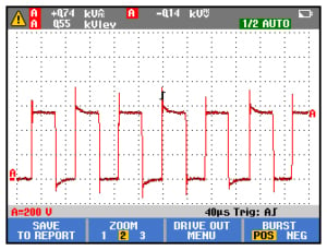 Figure 3. Pulses on PWM signal are characterized by the time of rising and falling of the slopes.