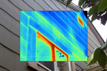 Thermal imaging inspection checklist