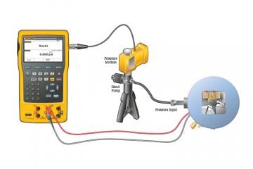 Documenting approach to pressure switch testing