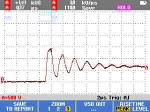 Figure 5. The voltage reflectance phenomenon with the high severity