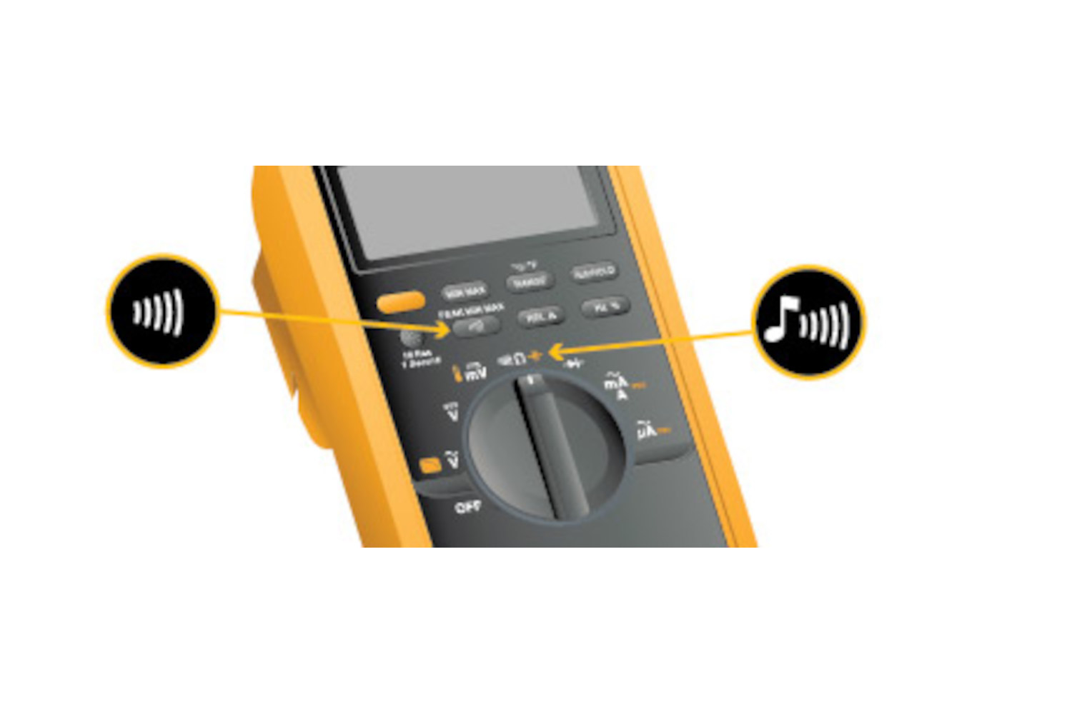 ¿Qué Es La Continuidad? Fluke