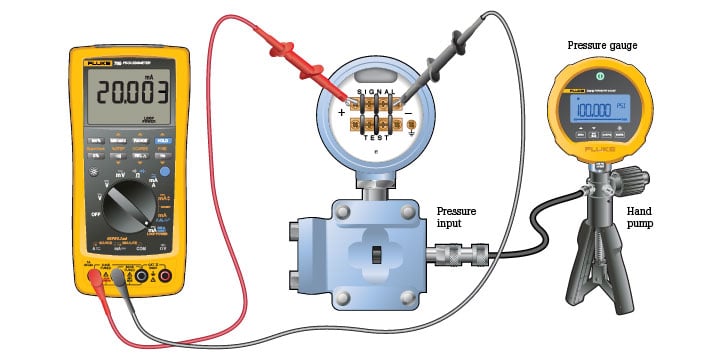 Using Loop Power For Process Instrument And 4-20 MA Loop ... digital volt gauge wiring diagram 