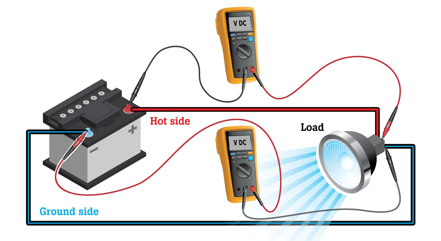 Voltage loss between battery and load