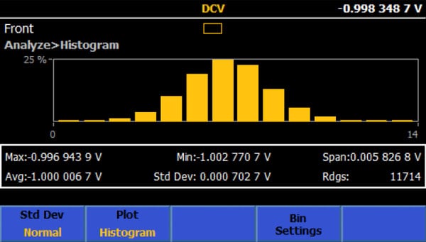 8558A 8.5 Digit Multimeter