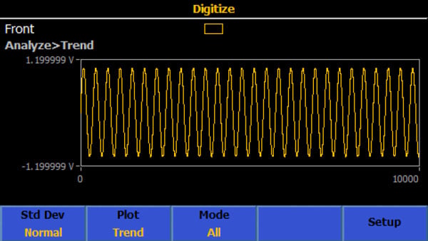 8558A 8.5 Digit Multimeter