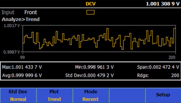 8558A 8.5 Digit Multimeter