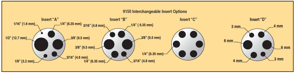 9150 block hole sizes