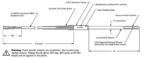 2600A-101 SPRT Probe