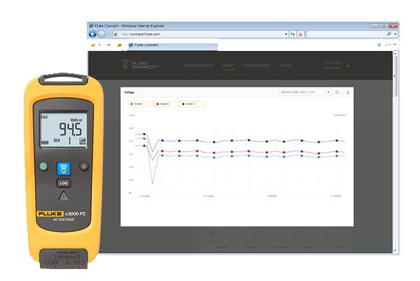 Fluke v3001 FC Wireless DC Voltage Module