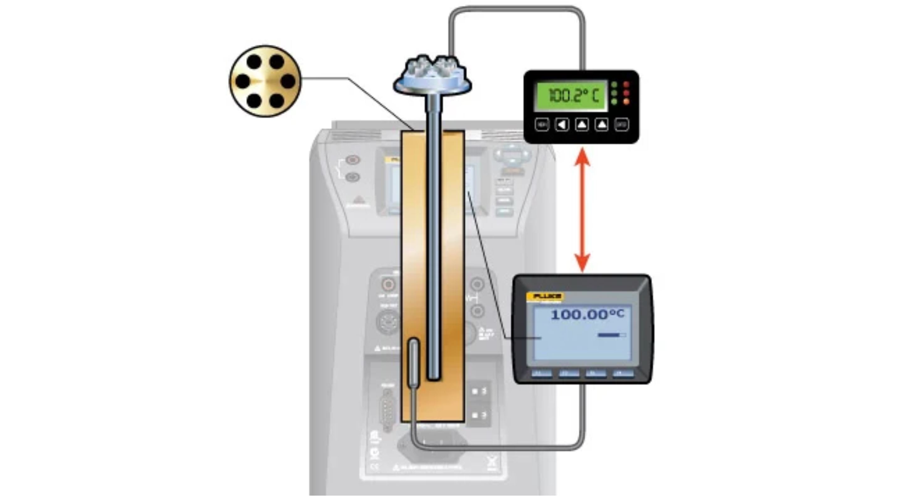 HVAC RTD Temperature Sensor