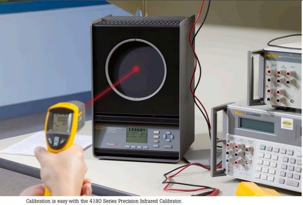 Infrared Temperature Calibration 101