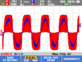 Drive Output Voltage Current1