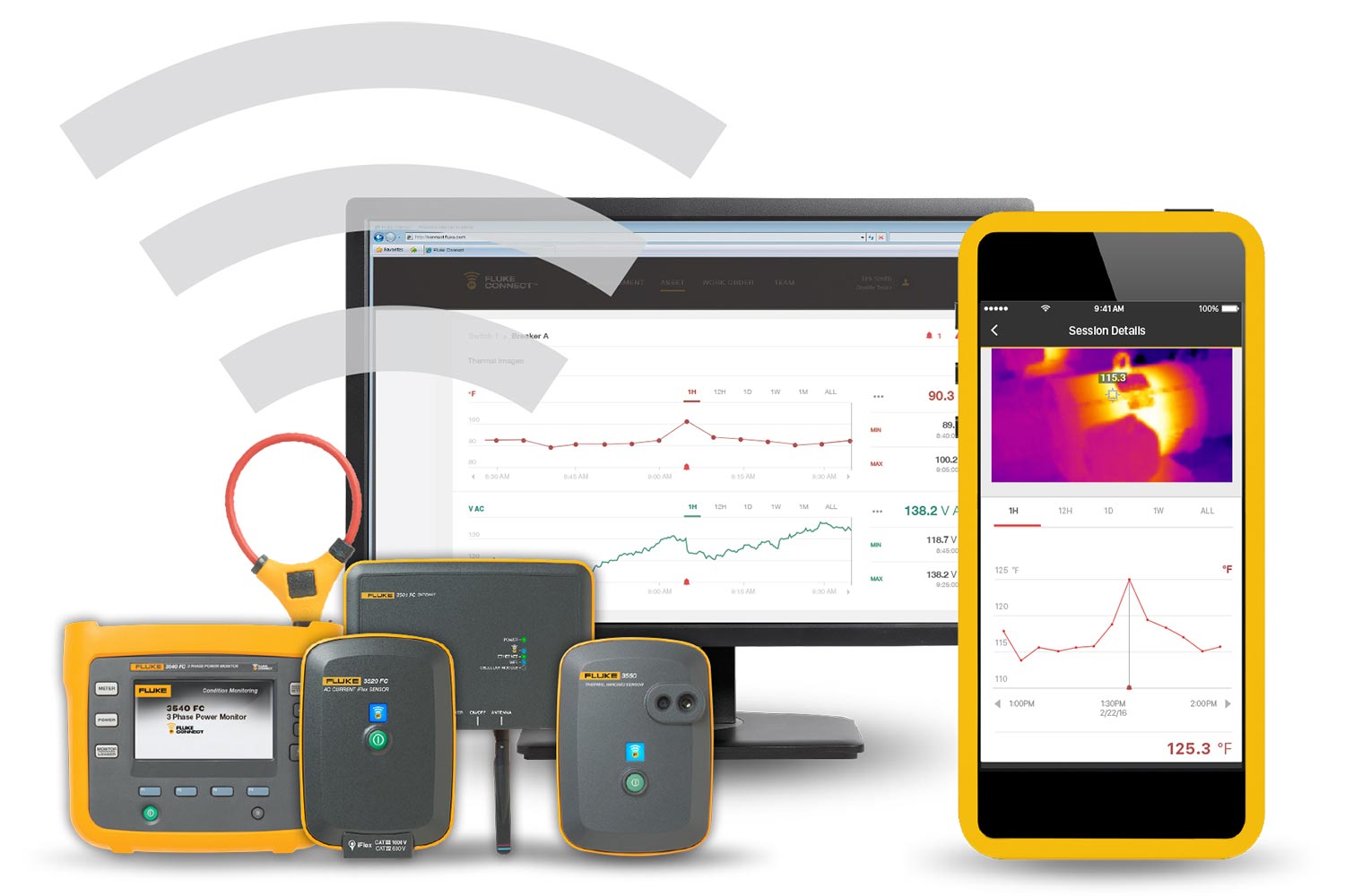 A clickable image of Fluke Connect tools, sensors and software. Leads to the product page.
