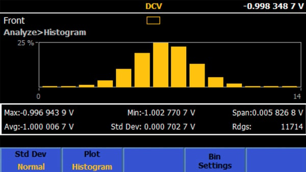 8588A vs. 8508A 8.5 Digit Reference Multimeter: an Expert’s Comparison