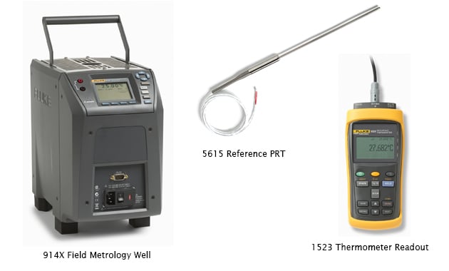 Selecting a dry-block calibrator