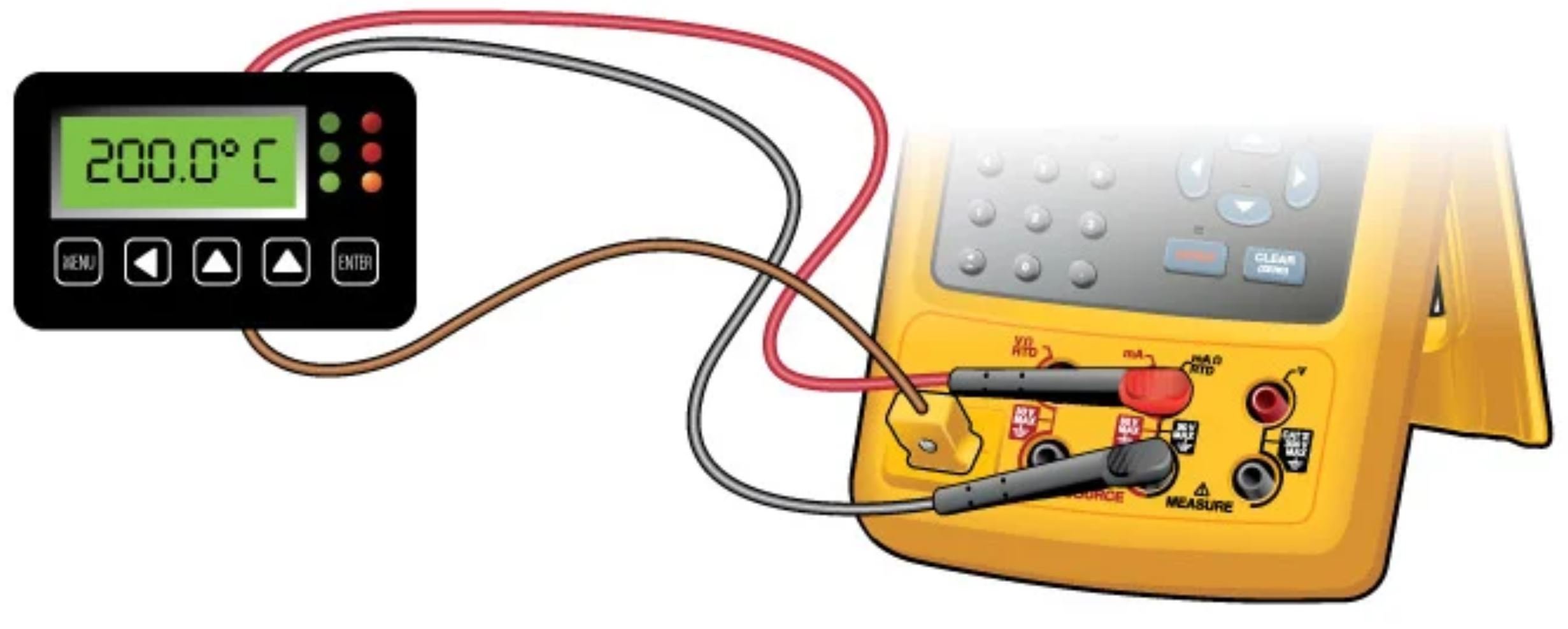 Temperature controller calibration Procedure