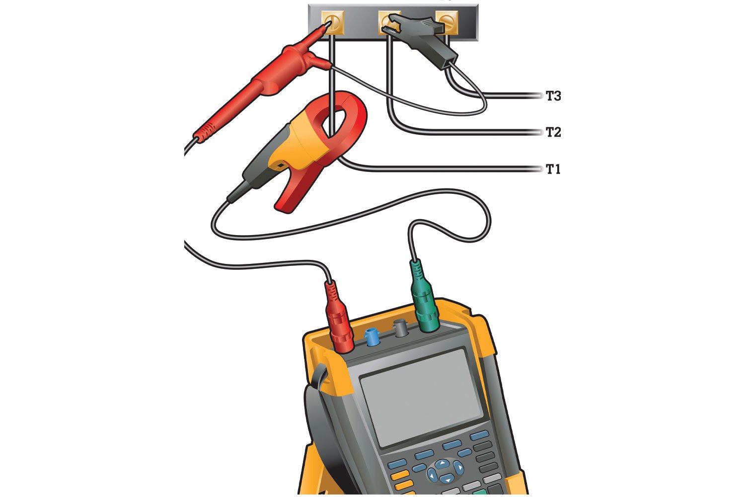 How to Measure Output Voltage from a VFD to a Motor | Fluke