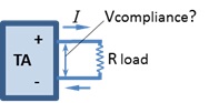 Electrical Load Limitations of Transconductance Amplifiers