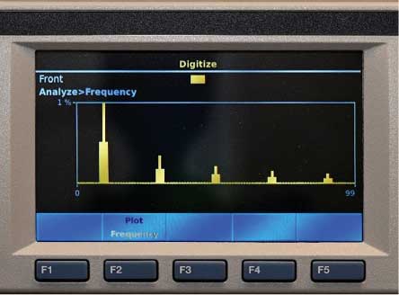 Inside Fluke’s most accurate multimeters: the 8588A and 8558A 8.5-digit digital multimeters