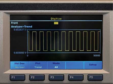 Inside Fluke’s most accurate multimeters: the 8588A and 8558A 8.5-digit digital multimeters