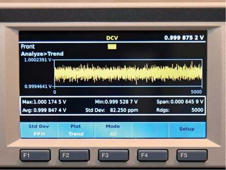 Inside Fluke’s most accurate multimeters: the 8588A and 8558A 8.5-digit digital multimeters