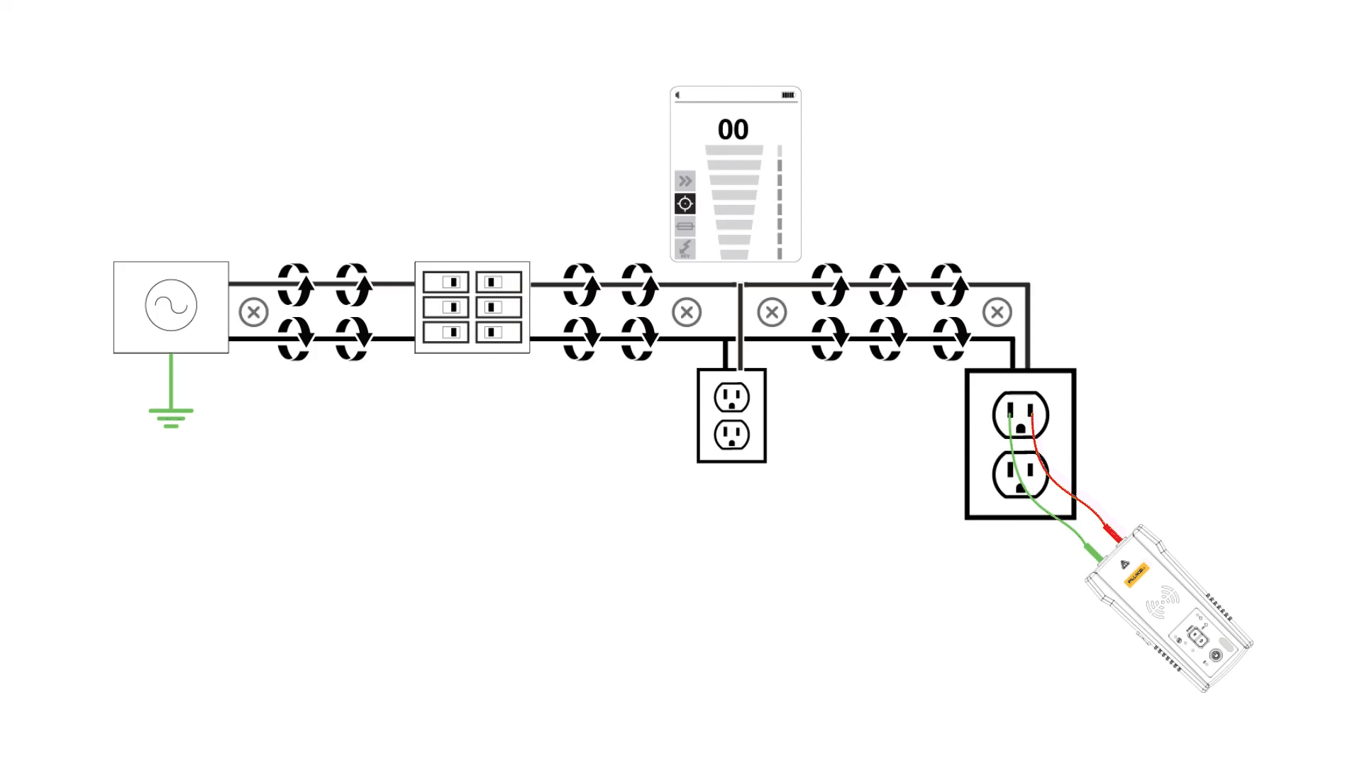 GIF-ledningsdiagram, der viser, hvordan et signal bevæger sig gennem nærliggende ledninger og skaber en "signalafbrydelses" effekt
