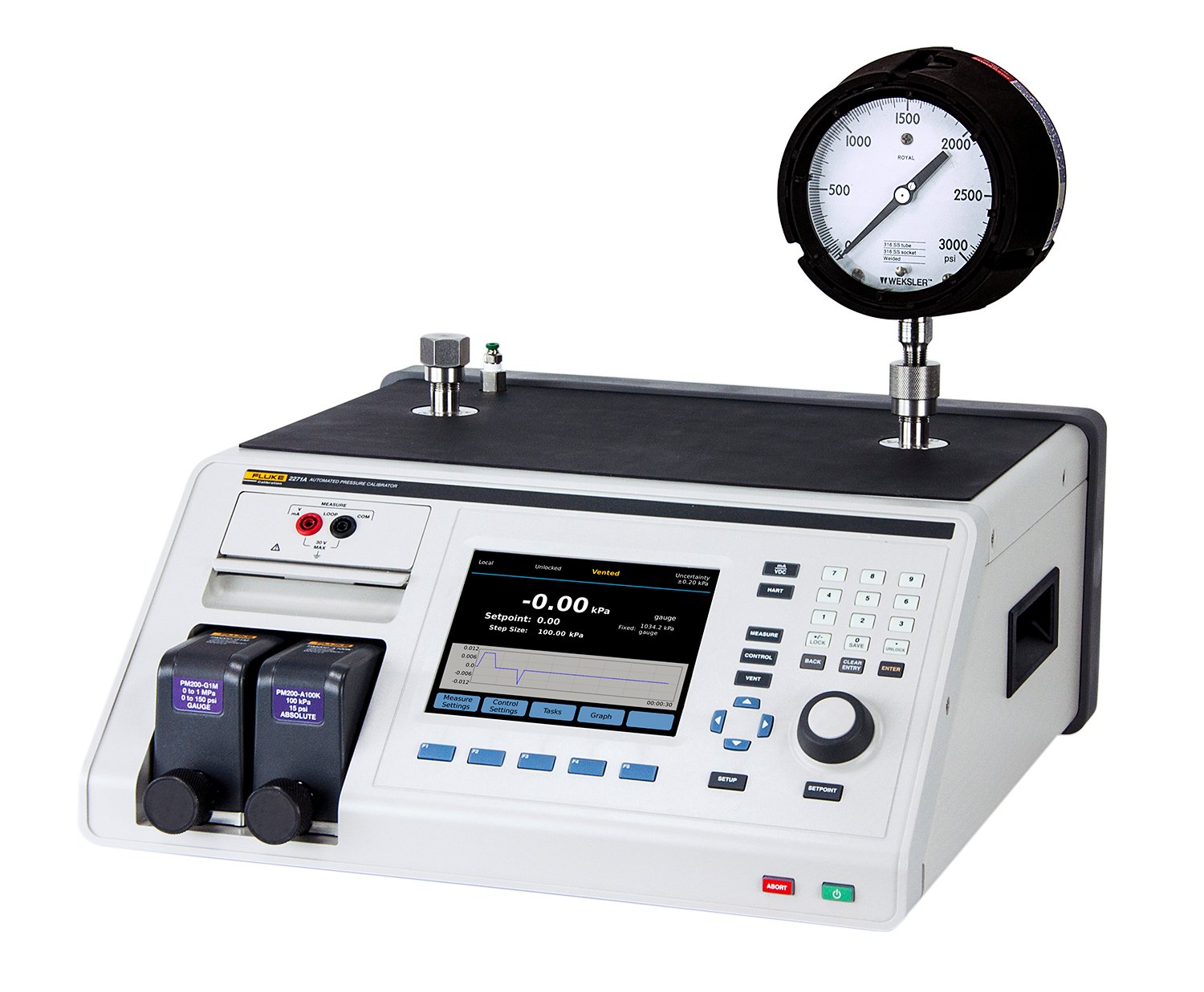 How to calibrate pressure dial gauges using cardinal point calibration