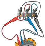 Figura 4. Use un osciloscopio con entradas aisladas eléctricamente y la clasificación de seguridad apropiada para llevar a cabo medidas diferenciales en la salida trifásica.