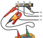 Figure 7. Configuration pour connecter l'entrée de l'oscilloscope afin de mesurer la tension de sortie et une pince de courant afin de mesurer la fréquence de sortie.