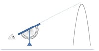Inclinomètre pour mesurer la hauteur d'une fusée