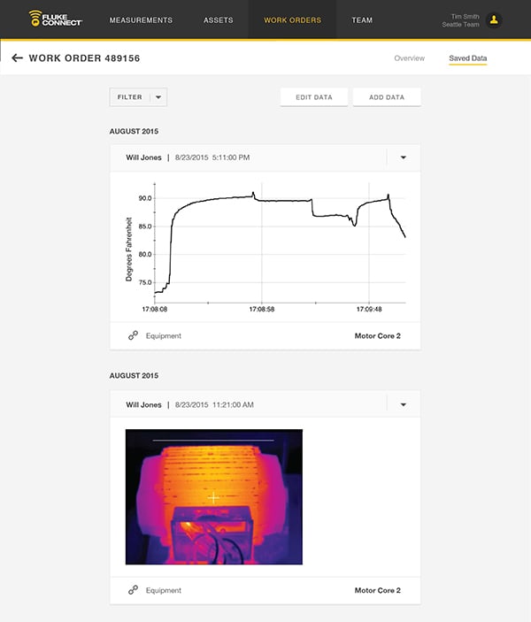 雷竞技appFluke Connect工作订单