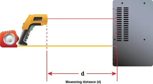 Accurate Fever Scanning with Infrared Forehead Thermometers: Issues, Solutions and How to Calibrater