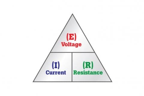 What is Ohm’s Law