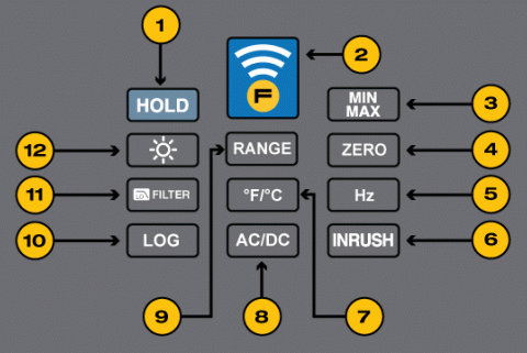 Leakage Current Measurement Basics | Fluke